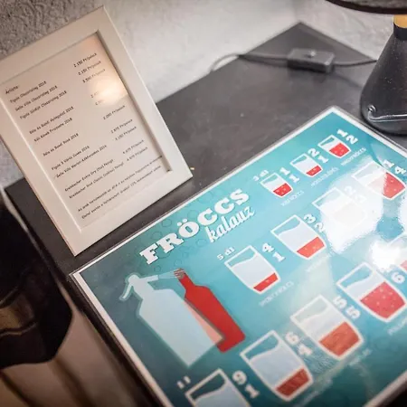 Gella Kúria Balatonszolos