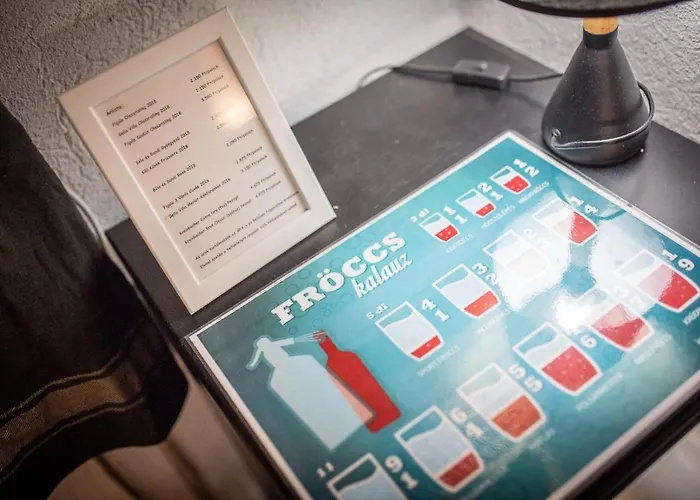 Gella Kuria Balatonszolos